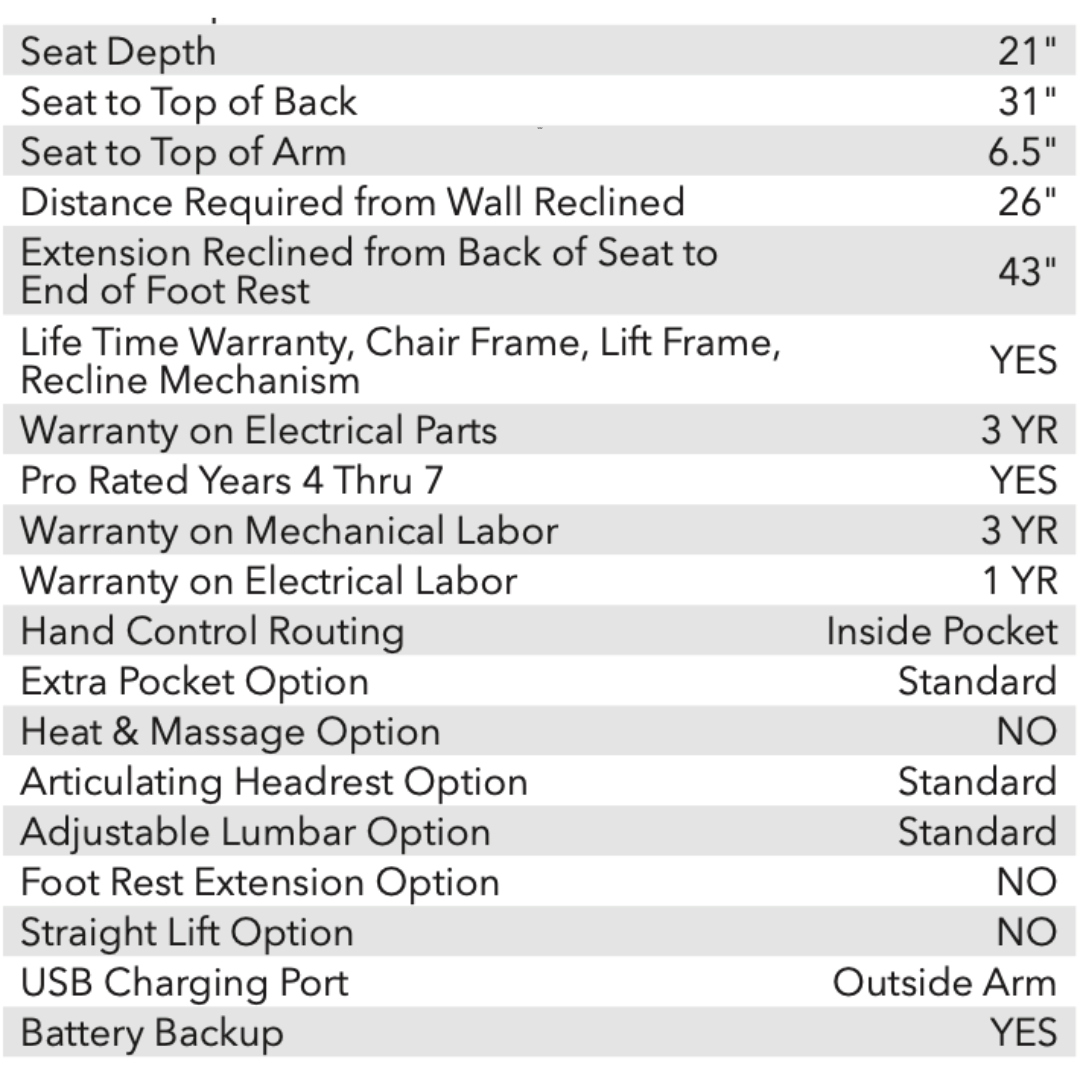 Golden Tech PR449 Titan Assisted Lift Chair Recliner with Twilight - Specifications