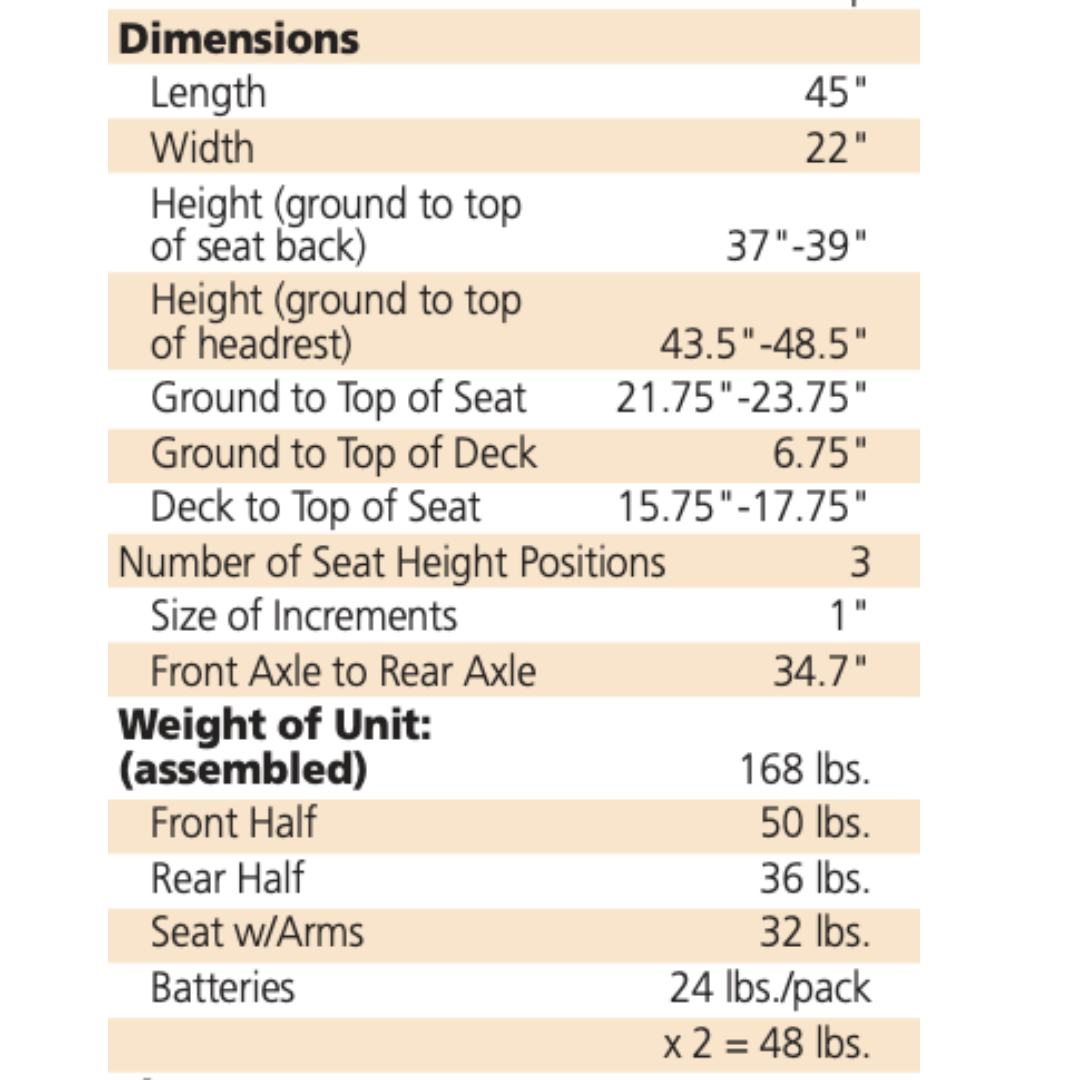 Golden Tech Buzzaround LX - Luxury 3 Wheel Portable Mobility Scooter - Dimensions