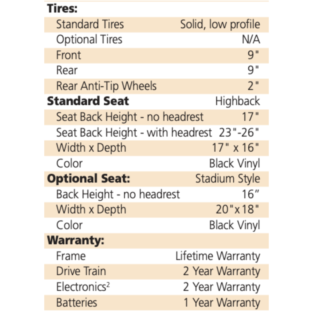 Golden Tech Buzzaround LX - Luxury 3 Wheel Portable Mobility Scooter - Specifications