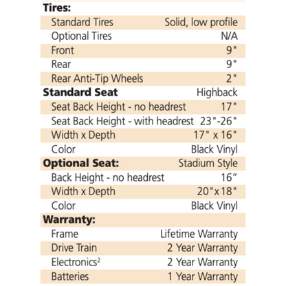 Golden Tech Buzzaround LX - Luxury 3 Wheel Portable Mobility Scooter - Specifications