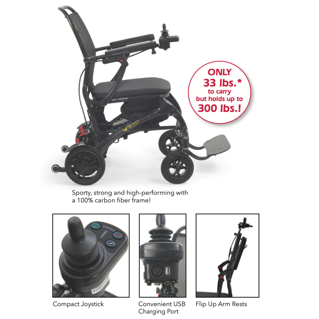 Golden Tech Cricket Carbon Fiber Foldable Travel Power Wheelchair - features