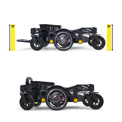 Golden Tech GP130  FAA Approved Buzzaround CarryOn Portable Power Wheelchair - base dimensions