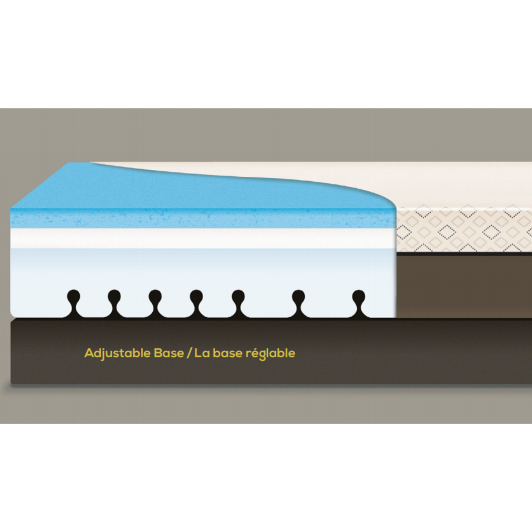 Golden Tech Relax Memory Foam Mattress with GelFlex - adjustable base