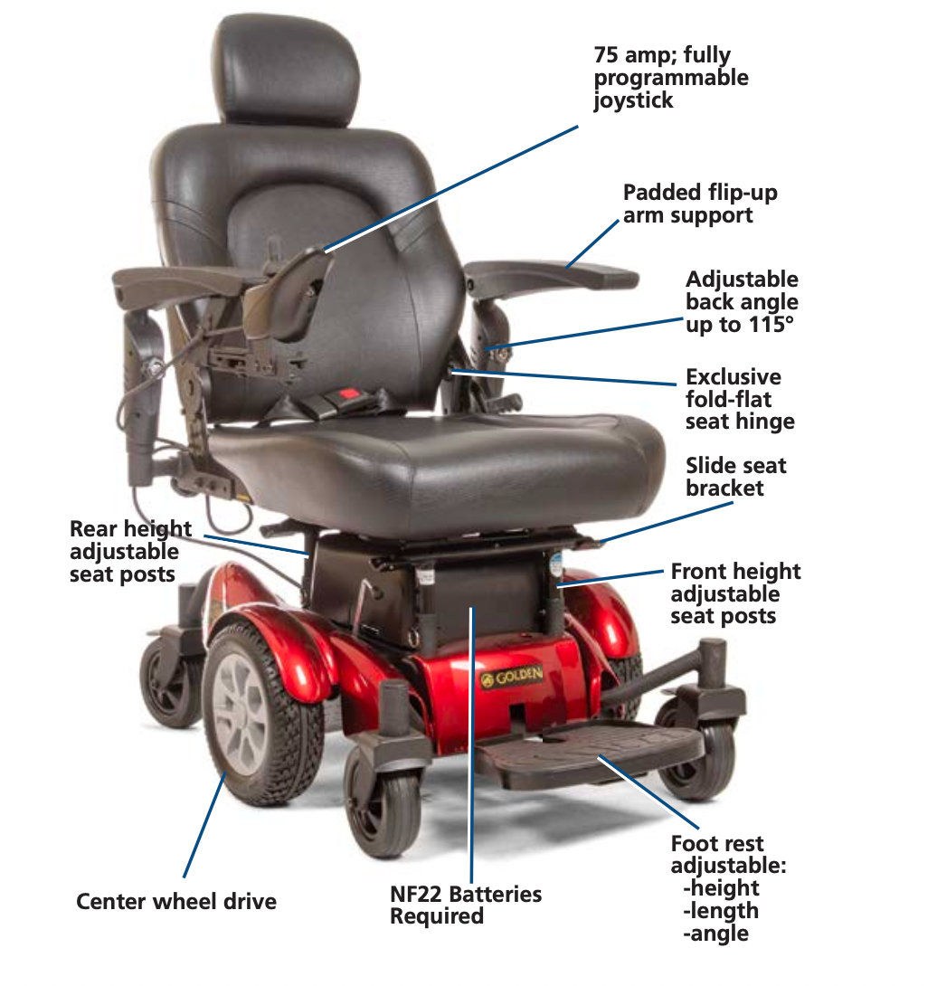 Golden Technologies Compass HD Bariatric Power Chair - Features